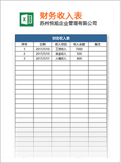 宁蒗代理记账